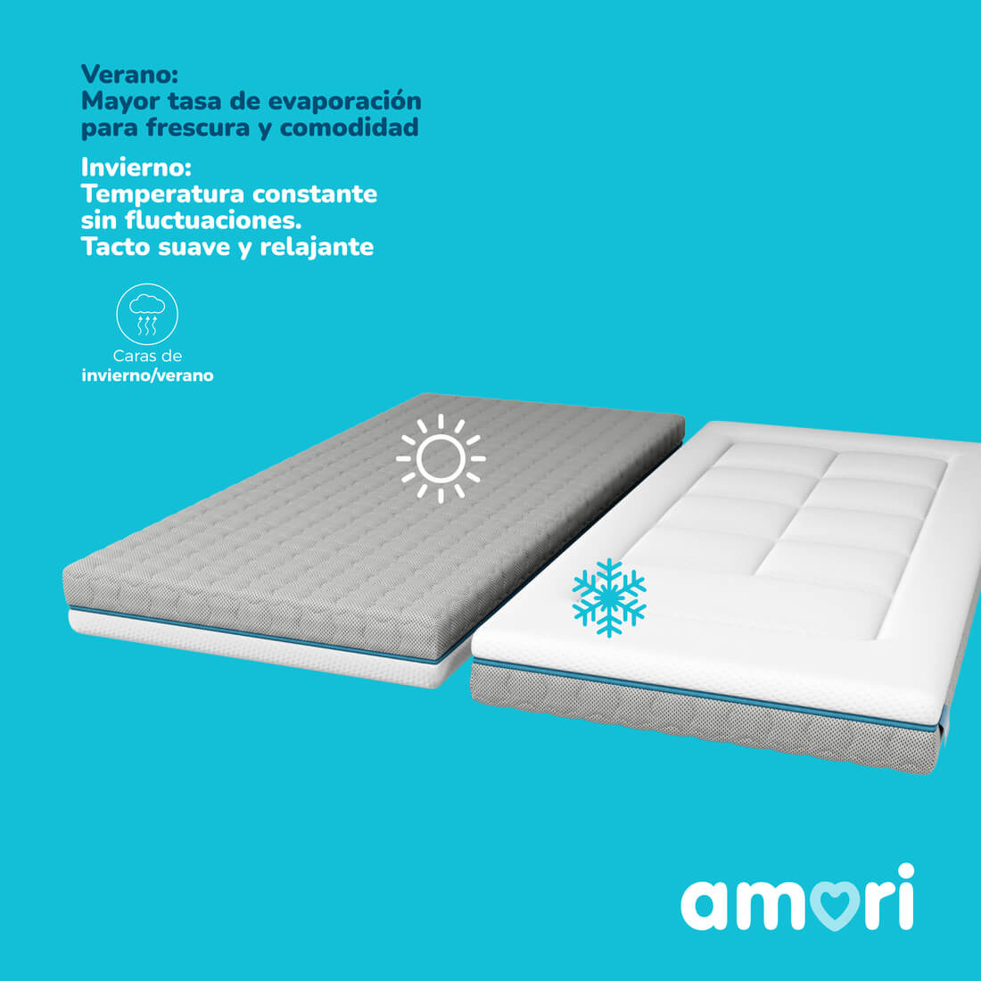 Colchón Amori Junior – Colchón Viscoelástico para Cama Pequeña Infantil Cómodo y Transpirable